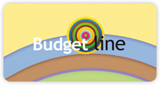 Budget line